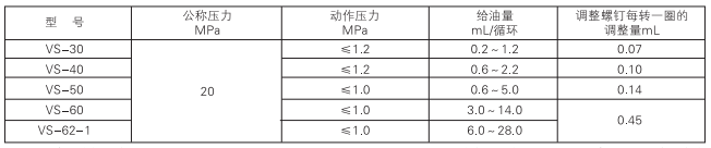 中德潤滑設備有限公司