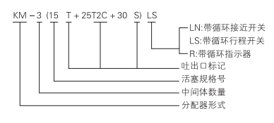 啟東中德潤滑設備有限公司