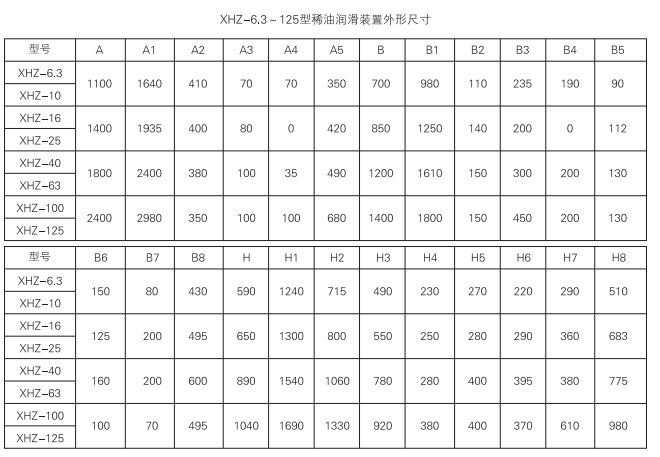 啟東中德潤滑設備有限公司