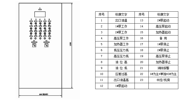 啟東中德潤滑設(shè)備有限公司