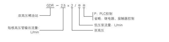 啟東中德潤滑設備有限公司