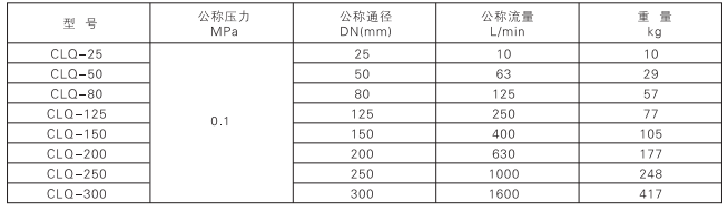 啟東中德潤滑設備有限公司