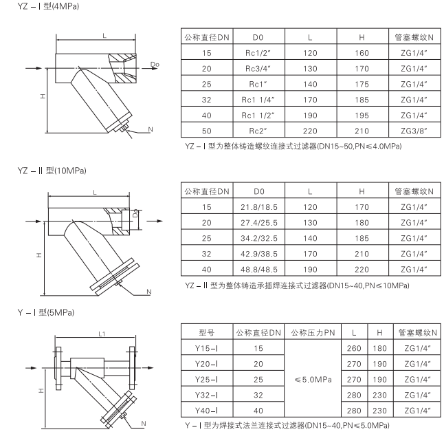 啟東中德潤滑設備有限公司