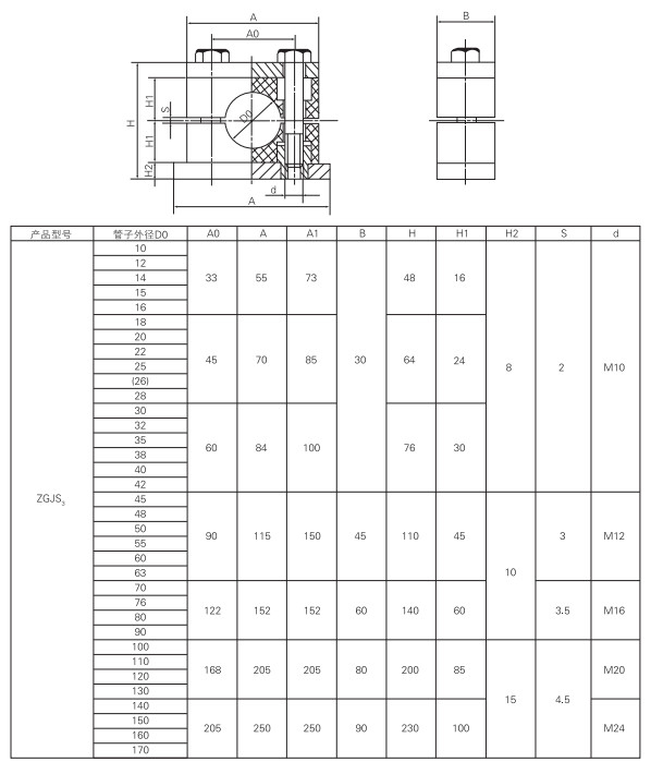 上海中德潤滑設備有限公司