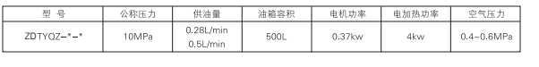 啟東中德潤(rùn)滑設(shè)備有限公司