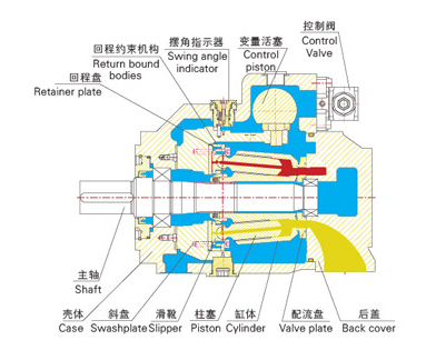 啟東中德潤滑設(shè)備有限公司