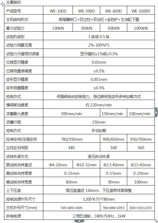 WE-1000D 數(shù)顯式液壓萬能試驗機(jī)